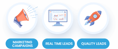 Real Time Quality Seller Leads